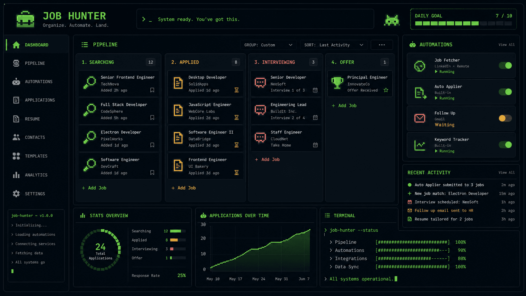 Vista previa de la interfaz de Job Hunter